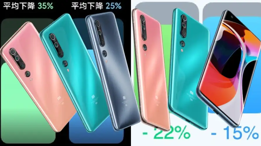 ویژگی های رام چین و رام گلوبال